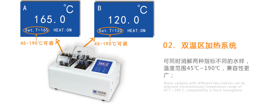 連華科技5B-1B雙溫區智能消解器