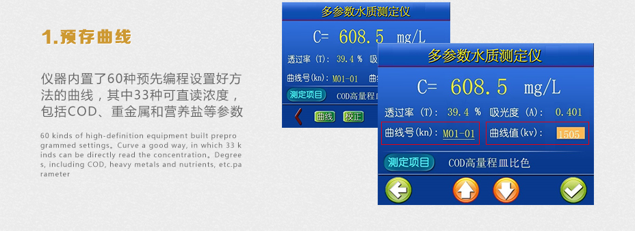 連華科技LH-3B型多參數(shù)水質(zhì)快速測(cè)定儀