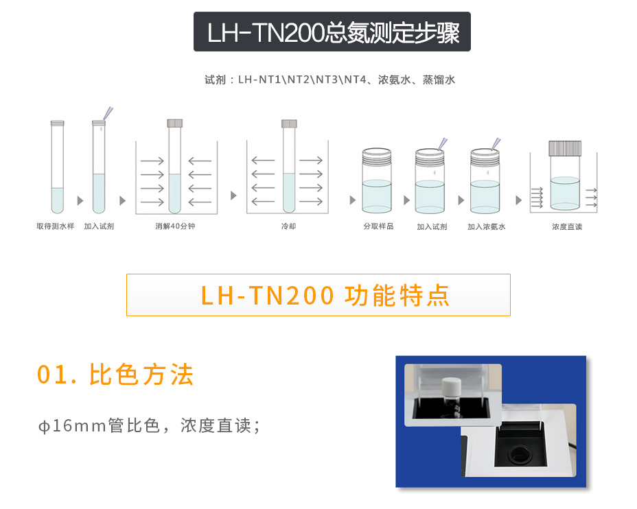 連華科技LH-TN200總氮測定儀