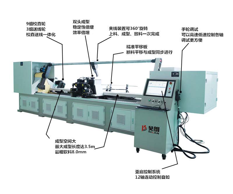 雙頭線材折彎機