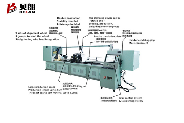 貝朗鋼絲折彎機器，是您滿意的選擇